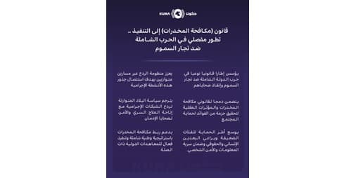 قانون مكافحة المخدرات الجديد يدخل حيز التنفيذ في الكويت